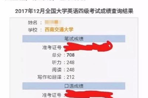 四六级报考条件
