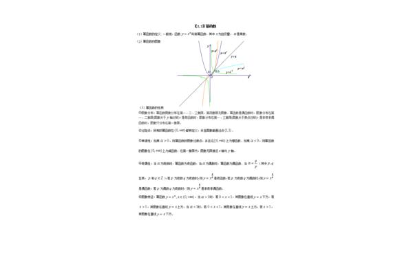 幂函数知识点总结