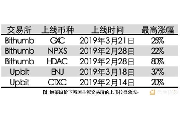 高中毕业证重要吗