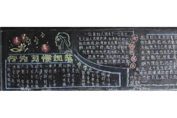 行为习惯黑板报
