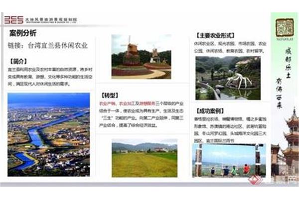旅游策划方案案例