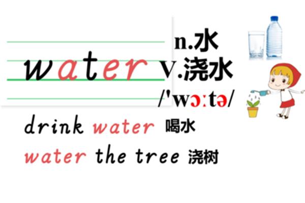 浇水的英文