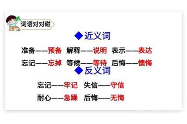 失信的近义词