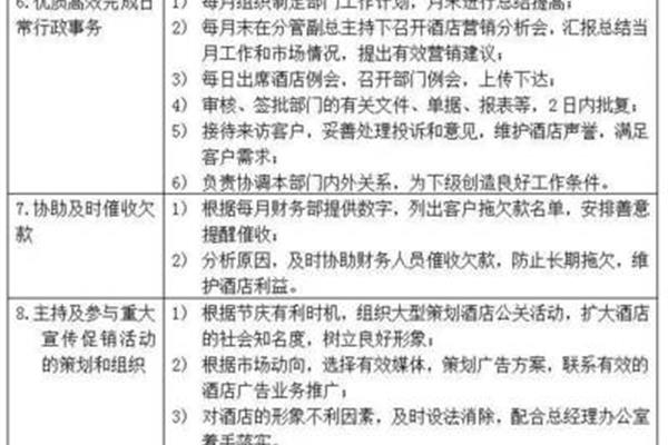 市场总监岗位职责