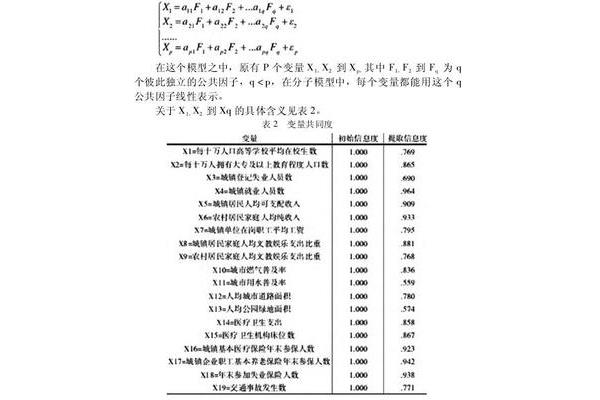 社会保障论文