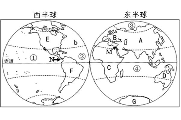 大洲大洋分布图