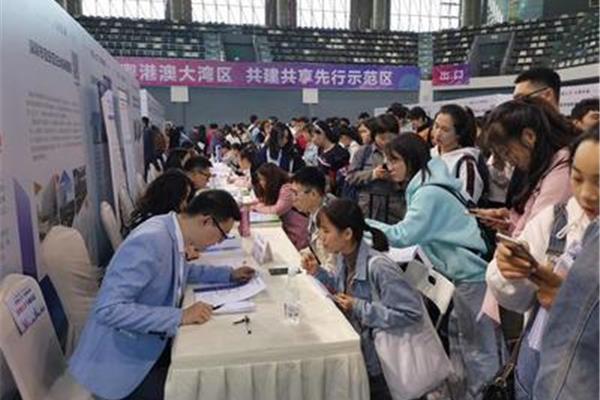哈尔滨招聘会