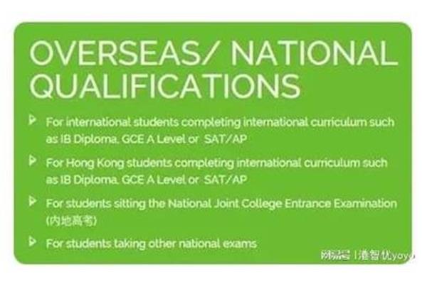 香港大学入学条件