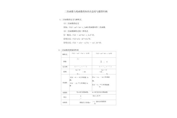 幂函数知识点总结
