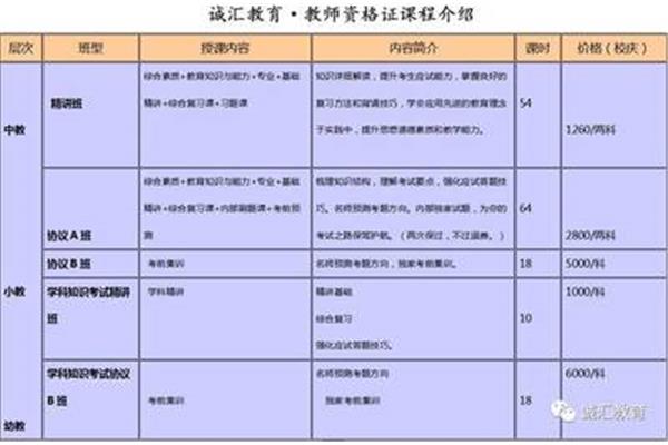 沈阳师范大学招聘