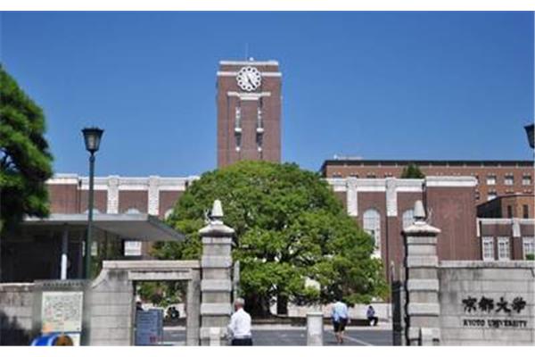 日本京都大学