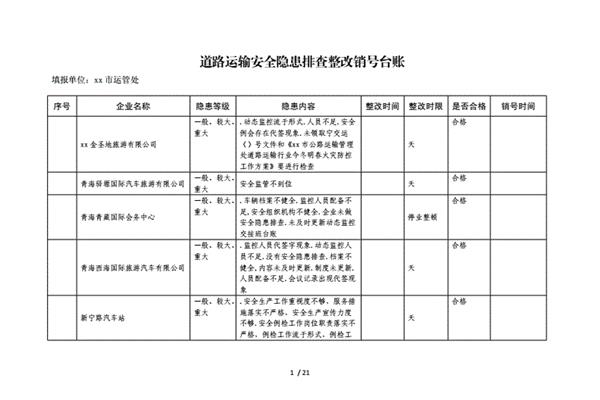 学校安全隐患排查