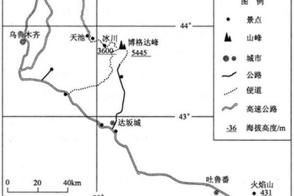 乌鲁木齐海拔高度