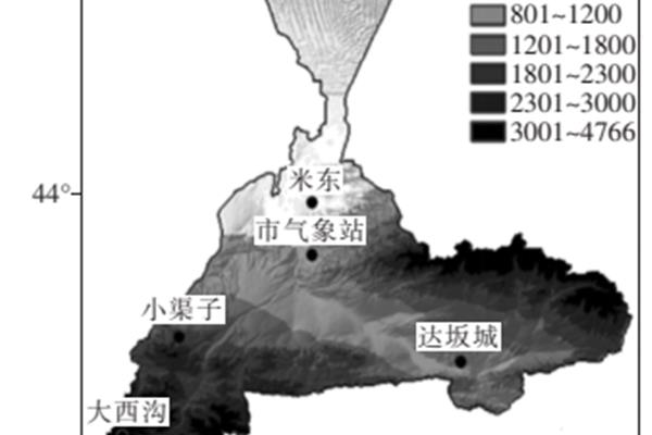 乌鲁木齐海拔高度
