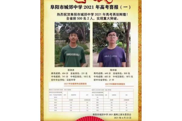阜阳市城郊中学