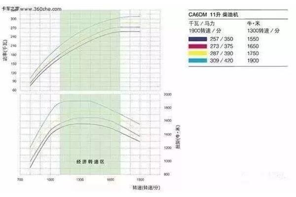 拉磨是什么意思