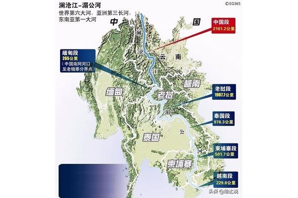 澜沧江在云南哪里
