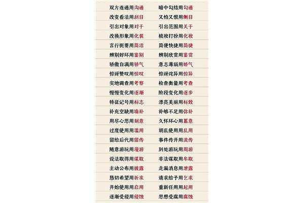 大方的成语