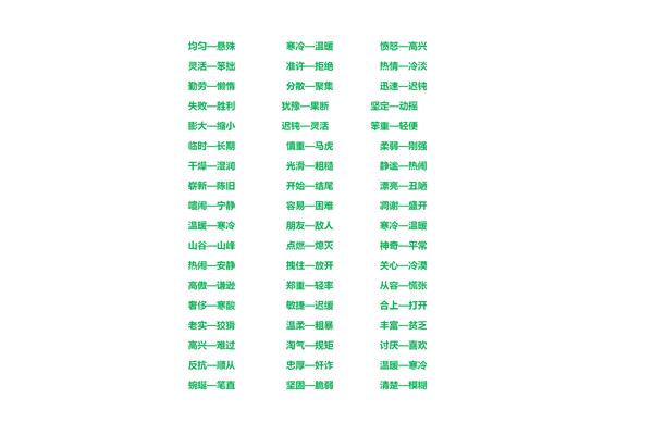 给力的近义词
