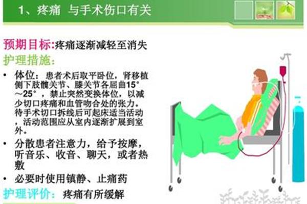 疼痛的护理措施