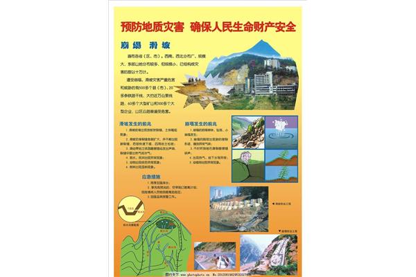 地质灾害防治