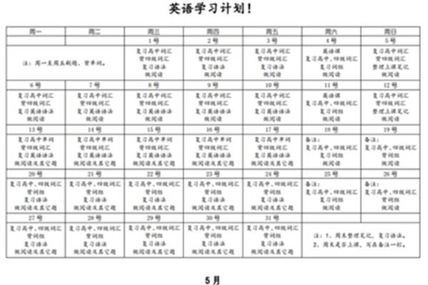 计划表怎么写