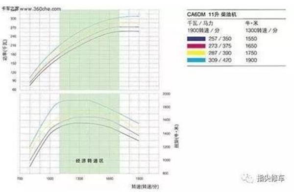 拉磨是什么意思