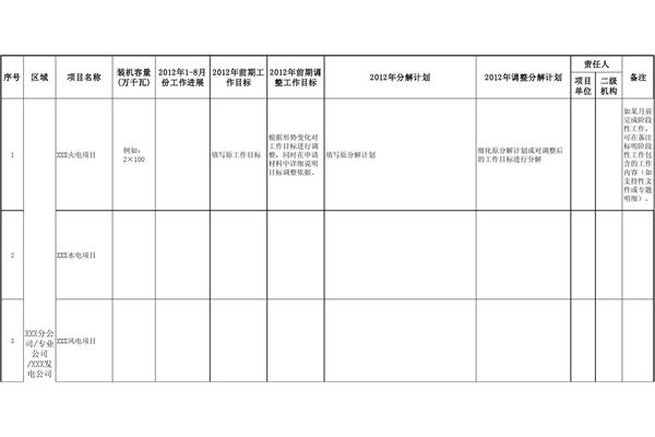 计划表怎么写