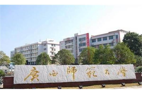 广西中医学院