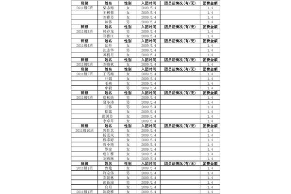 团费收缴标准