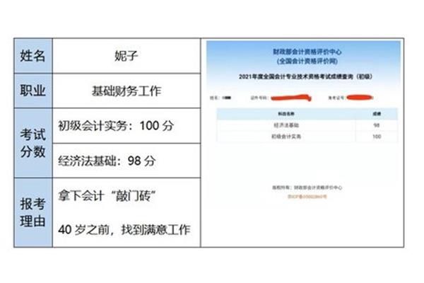 会计评价资格中心