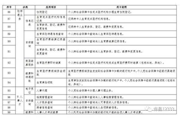 许昌人事人才网