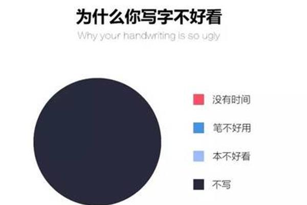 噼里啪啦怎么写