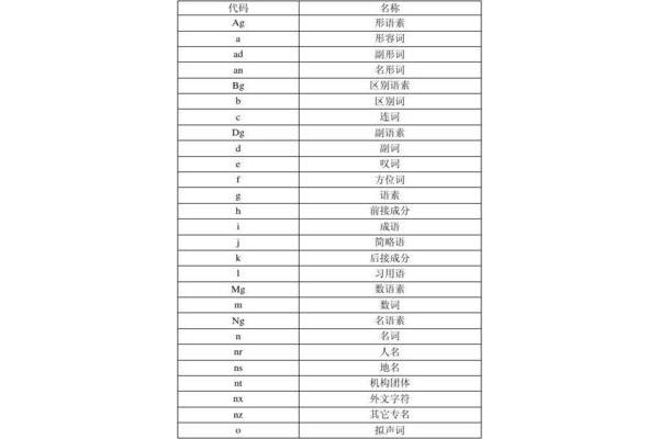 形容湖的词语