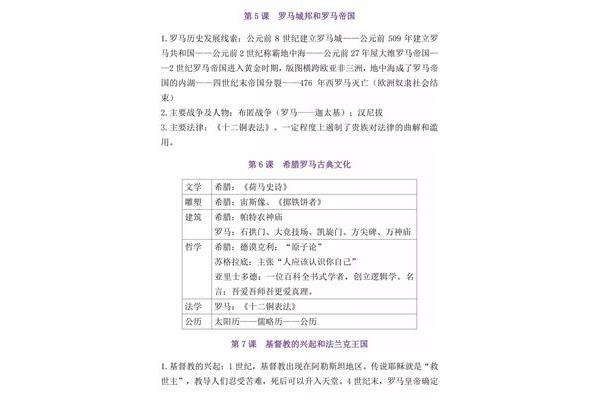 九上历史知识点