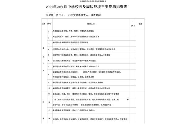学校安全隐患排查