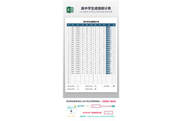 成绩统计表