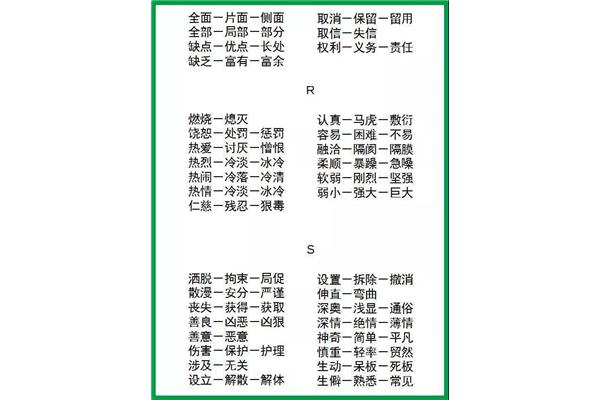 覆盖近义词