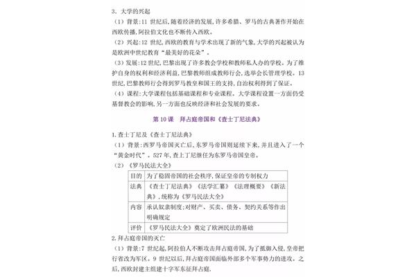 九上历史知识点
