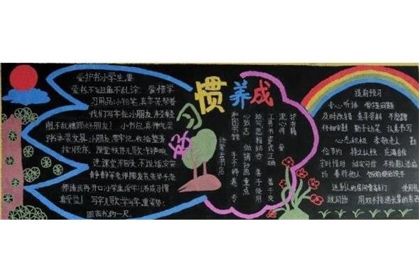 行为习惯黑板报