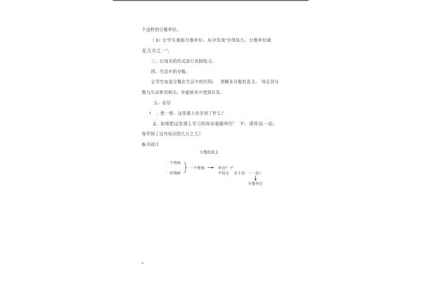 分数的意义