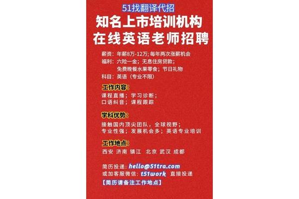 英语专业招聘信息