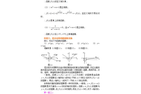 幂函数知识点总结