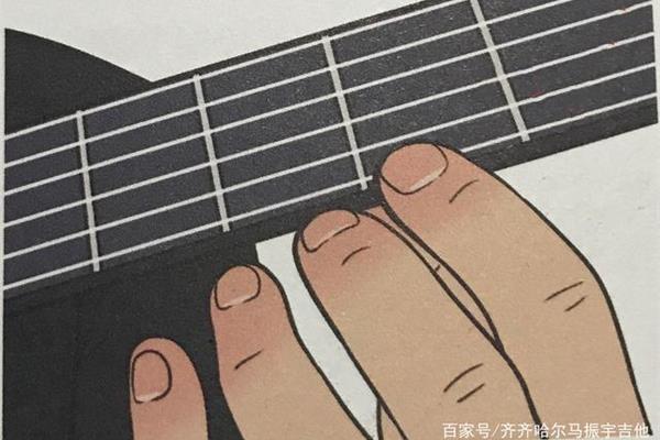 吉他左手正确姿势