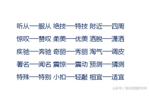 顽皮的近义词