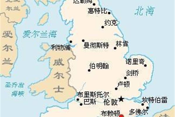 英国主要城市