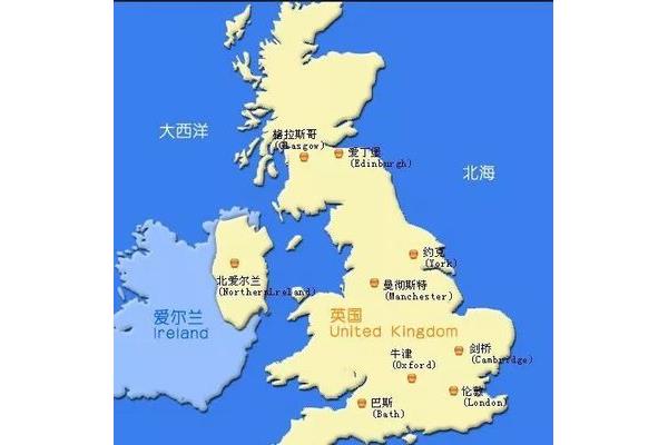 英国主要城市