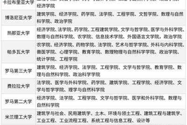 吝啬的反义词