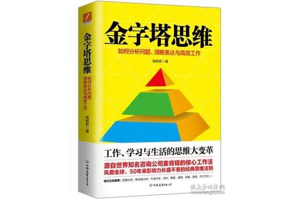 金字塔思维