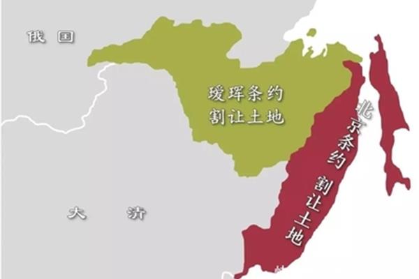 中俄北京条约